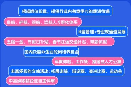 招聘 | 亨通集团有限公司